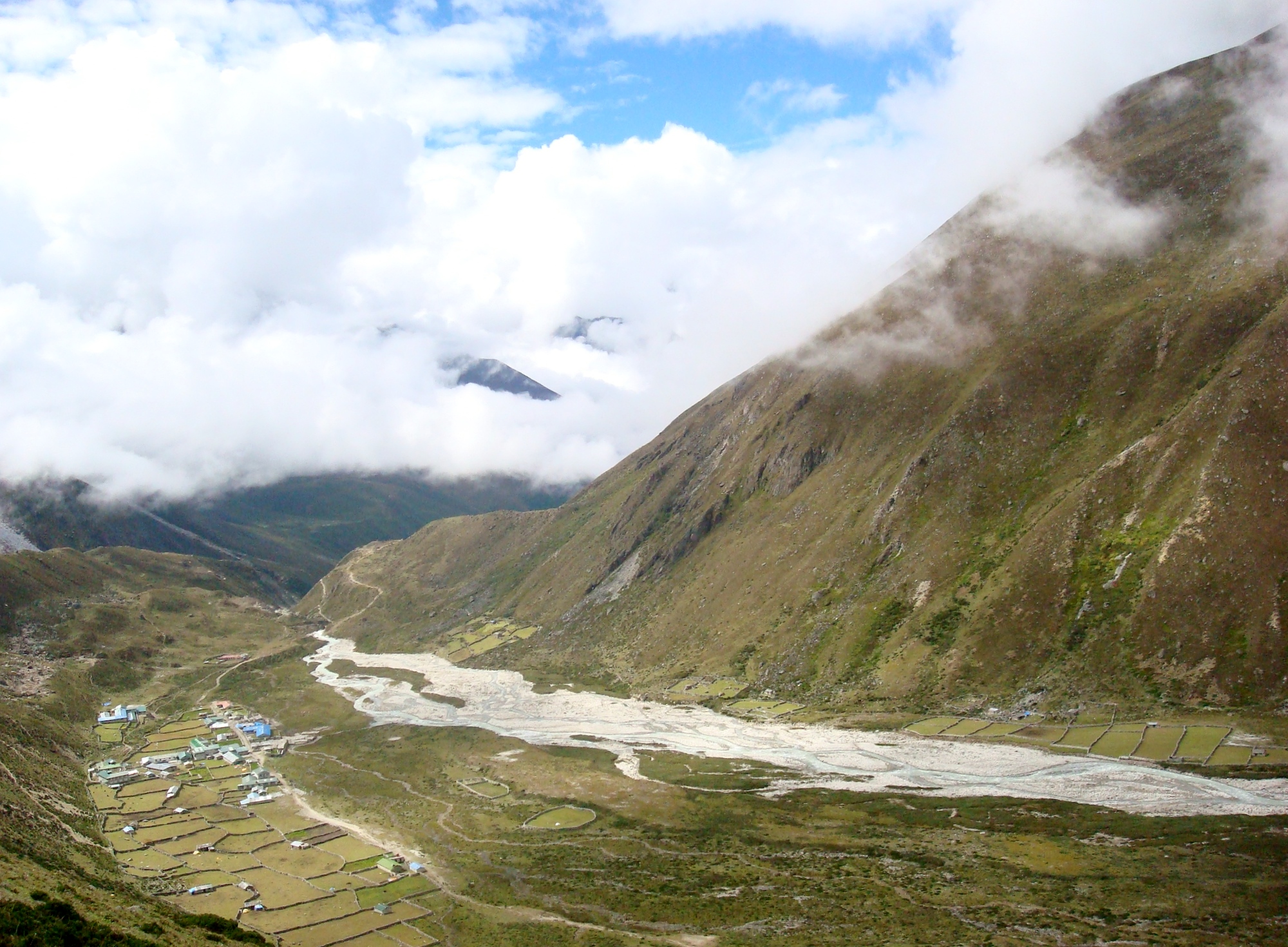 Everest Base Camp – The base to the top of the world: Rest day at Dingboche